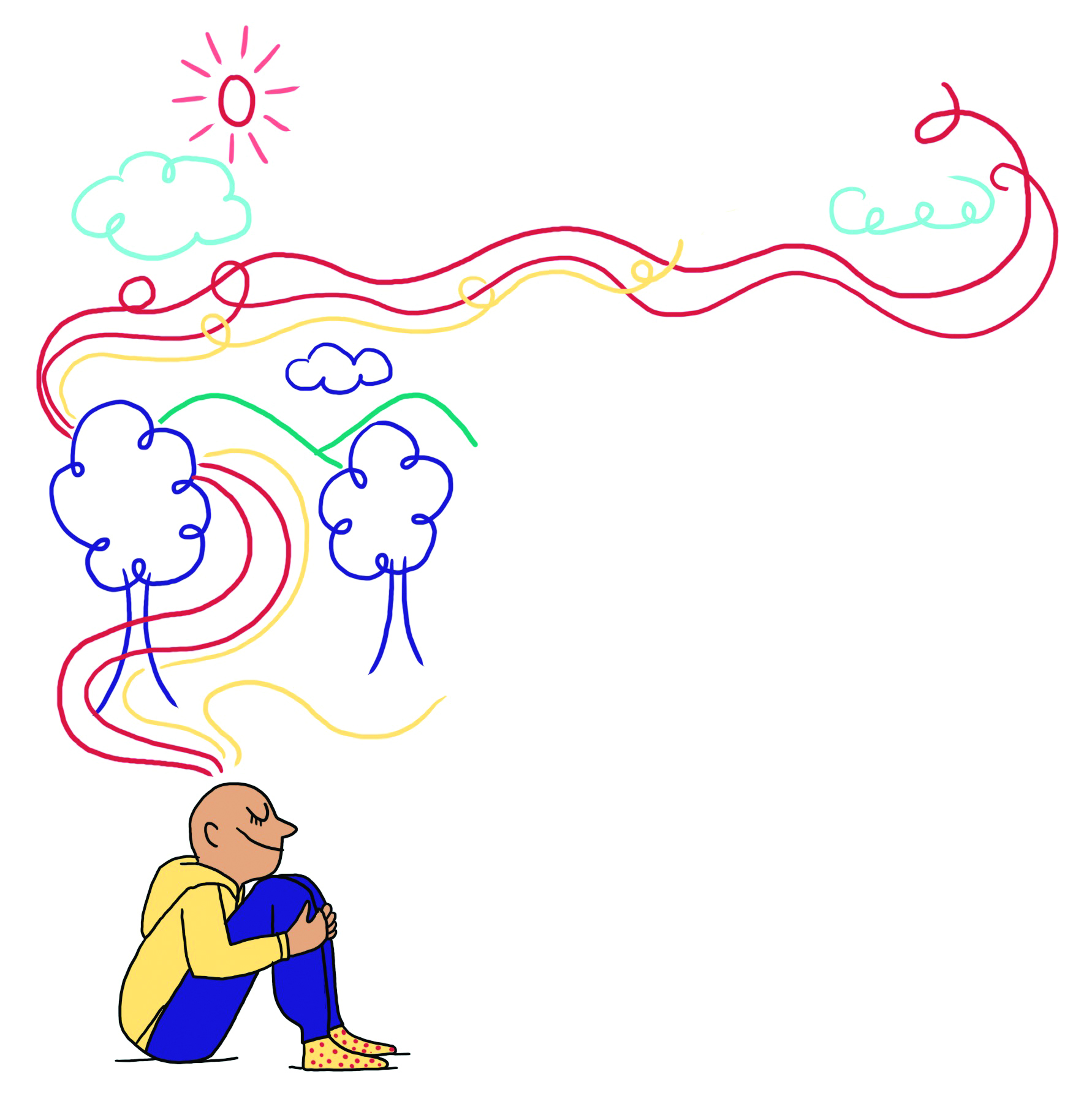 Respiración y visualización
