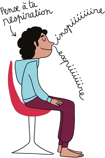 3 minutes d'espace de respiration